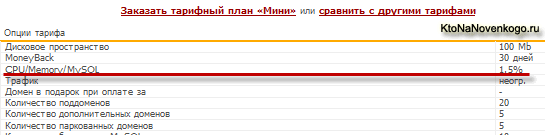Вибираємо хостинг і домен