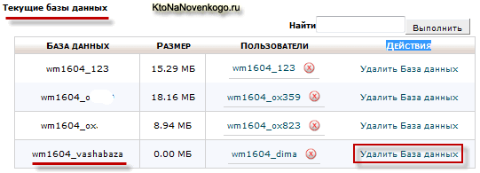 Вибираємо хостинг і домен