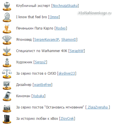Тестуємо онлайн-сервіси