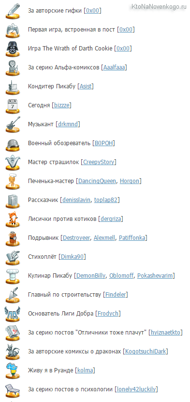 Тестуємо онлайн-сервіси