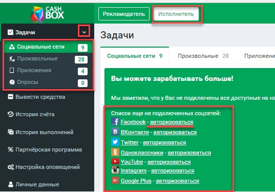 Способи заробітку в мережі