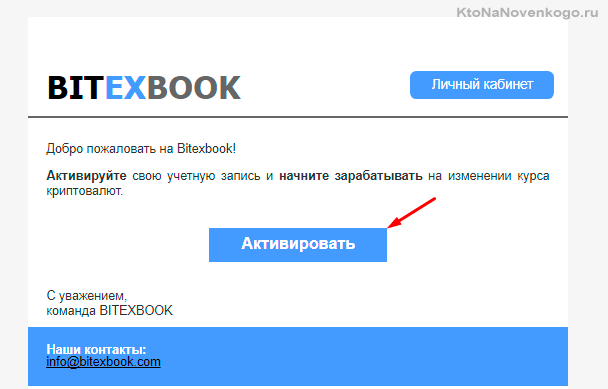 Освоюємося з інтернет-грошима