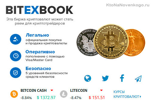 Освоюємося з інтернет-грошима