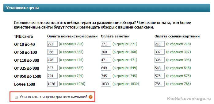 Знайти гроші в мережі