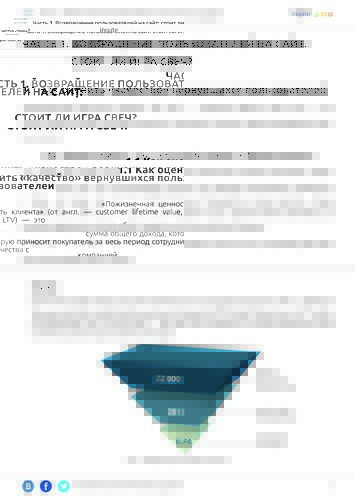 Як збільшити продажі
