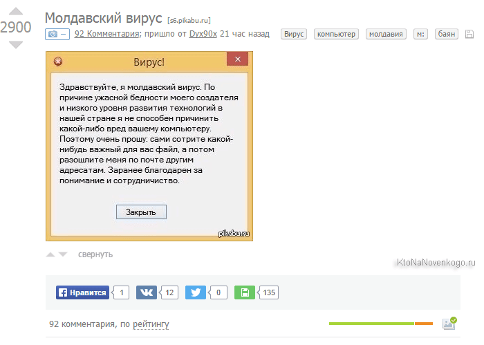 Тестуємо онлайн-сервіси