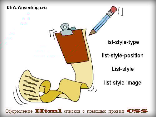 Як розібратися в CSS