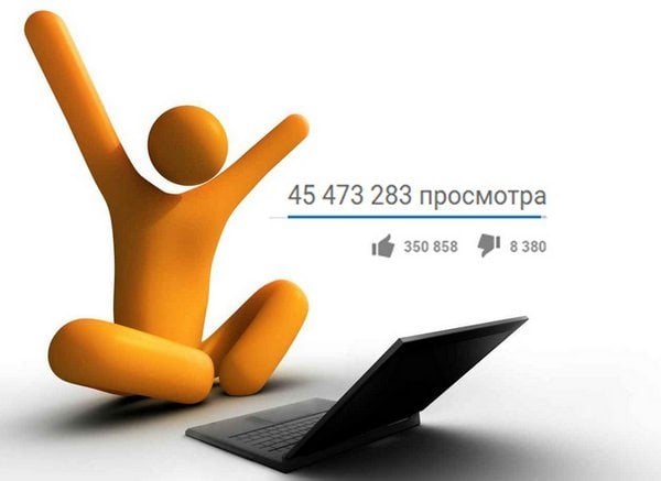 Як використовувати YouTube