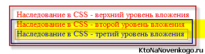 Як розібратися в CSS