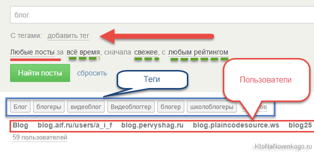 Тестуємо онлайн-сервіси