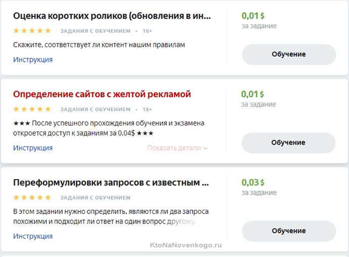 Способи заробітку в мережі