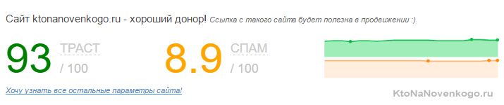 Знайти гроші в мережі