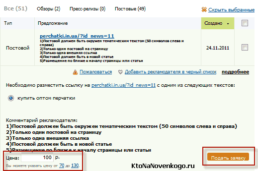 Як розкрутити сайт самому
