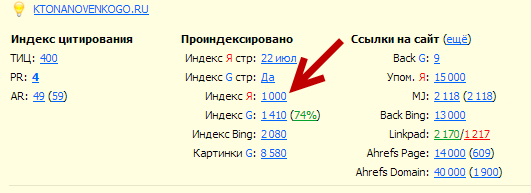 Вивчаємо WordPress