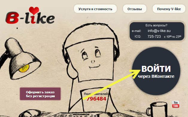 Способи заробітку в мережі