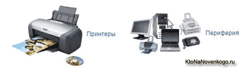 Як створити інтернет-магазин