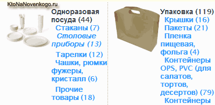 Як створити інтернет-магазин