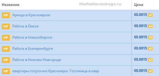 Способи заробітку в мережі