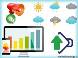 Як розкрутити сайт самому